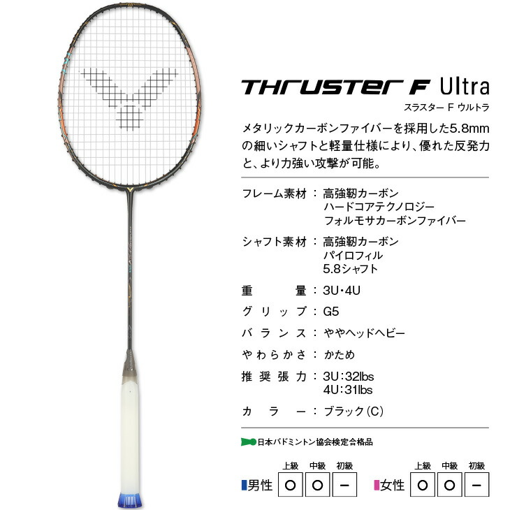 楽天市場】【250円引クーポン!28日まで14周年感謝祭!】ビクター