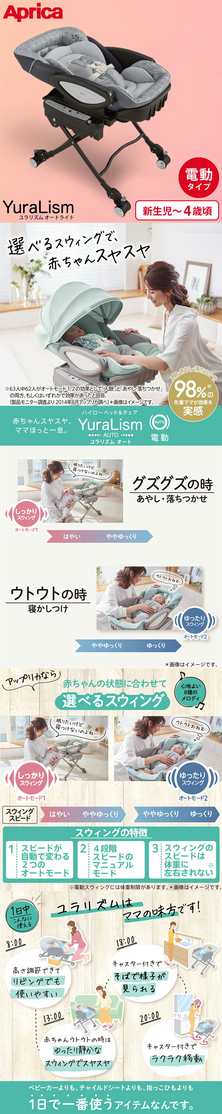 楽天市場】アップリカ(Aprica) ユラリズム オート ライト (YuraLism