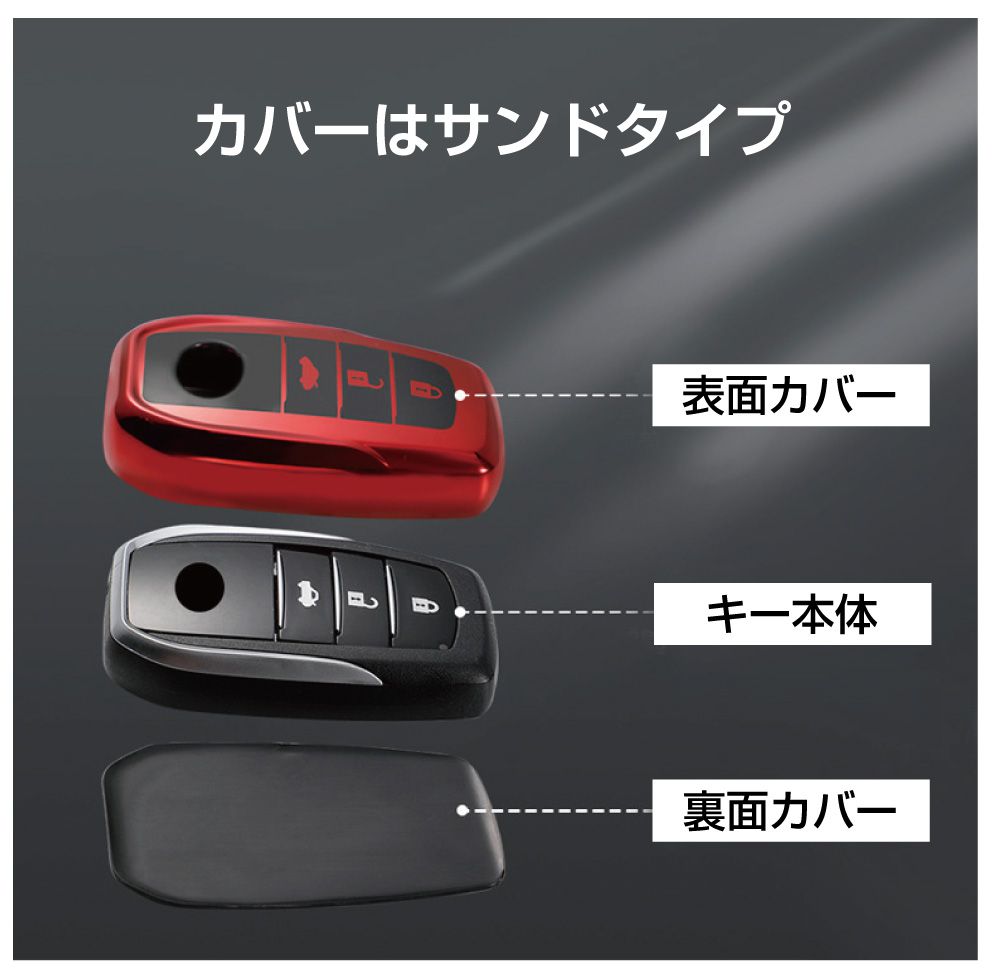 楽天市場】トヨタ キーケース スマートキーケース アクセサリー