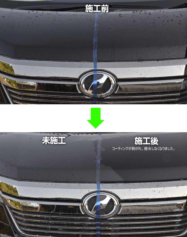 楽天市場】KeePer技研 キーパー技研 爆ツヤ 300ml 小分け 水垢落とし剤