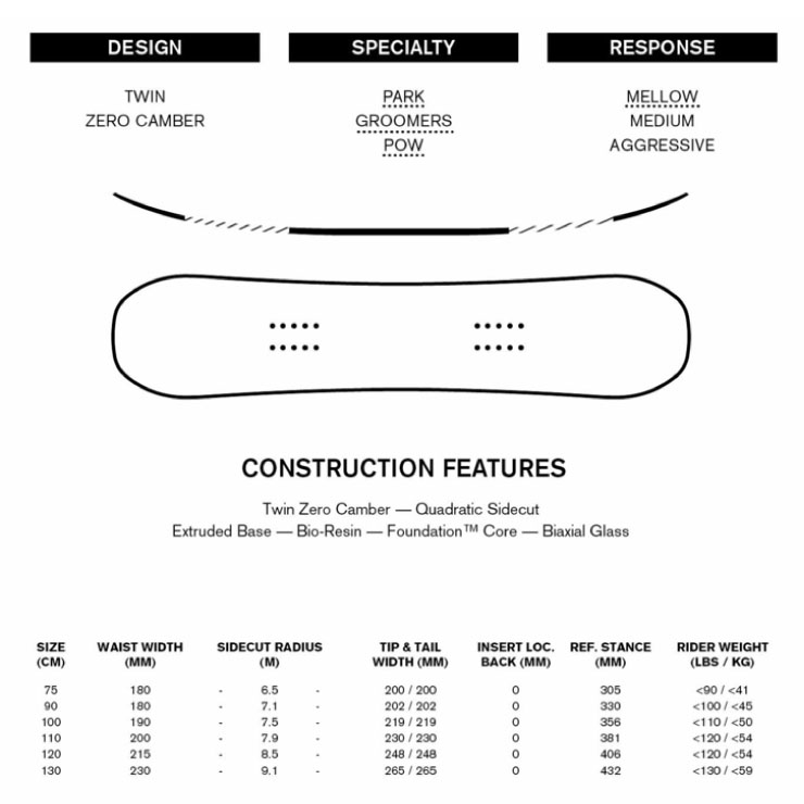 キッズ スノーボード2点セット】RIDE LOWRIDE スノーボード ＆ RIDE