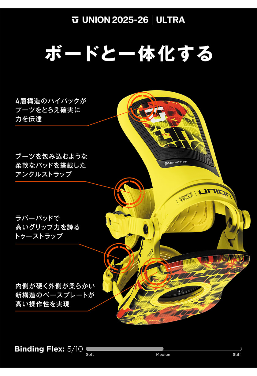 25-26 2026 UNION ユニオン ULTRA MEN ウルトラ スノーボード 板