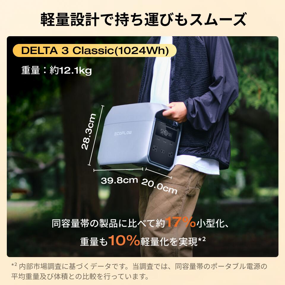 楽天市場】EcoFlow ポータブル電源 DELTA 3 Classic ( 1024Wh ) 800w