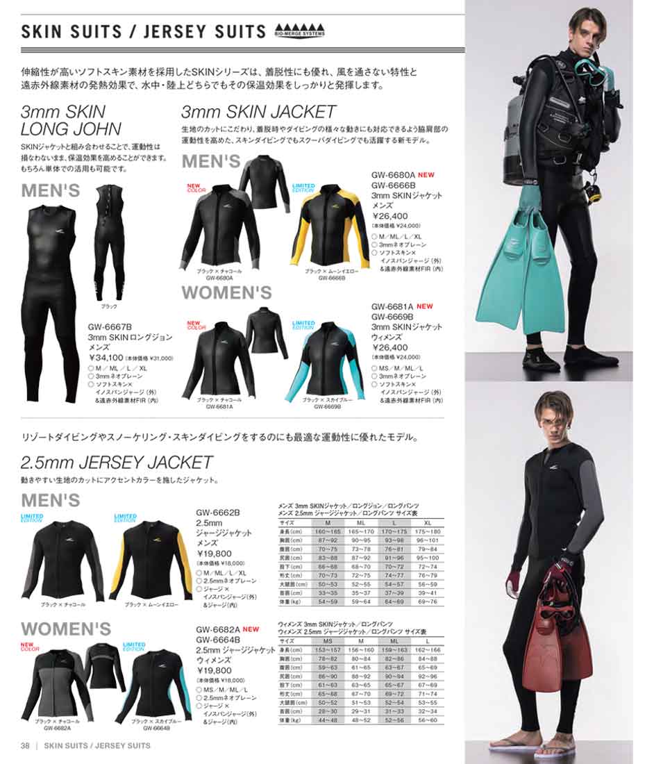 楽天市場】即日あり GULL（ガル） 3mm SKIN ジャケット ウィメンズ