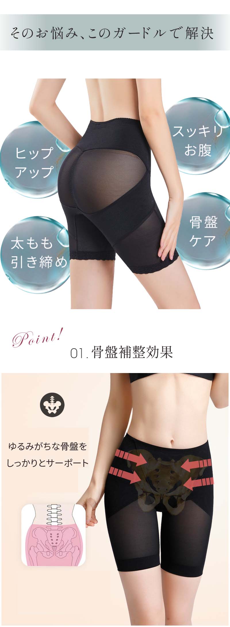 ヤマダモール | ガードル 骨盤ガードル 補正下着【メール便発送