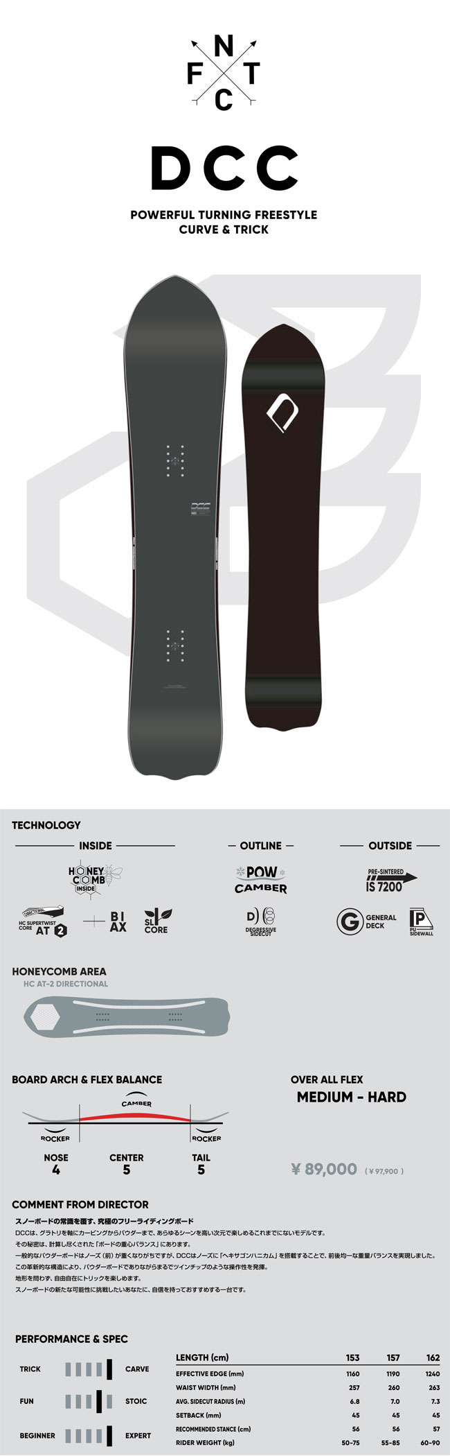 楽天市場】予約 FNTC エフエヌティーシー DCC 26-27 スノーボード 板