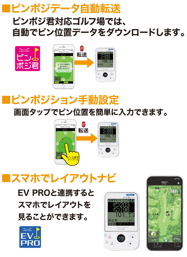 楽天市場】GPS ゴルフナビ レコーダー イーグルビジョン ez plus4 EV
