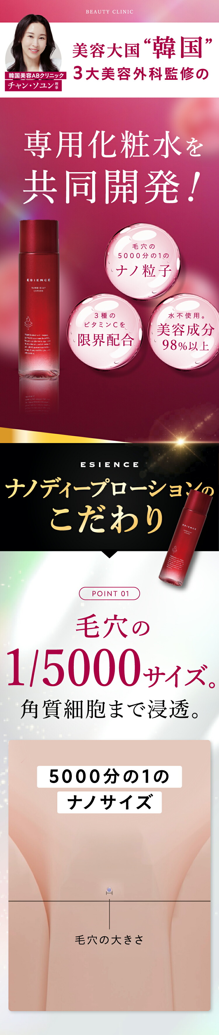 楽天市場】エシエンス 化粧水 ナイアシンアミド 美容液 導入美容液