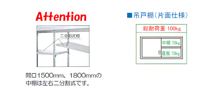 業務用/新品】【シンコー】吊戸棚 幅1200×奥行350×高さ450 [H45-12035