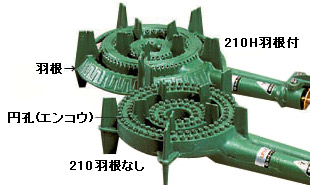 TS-210P 【タチバナ】鋳物コンロ 二重 羽根なし 種火付 全長505×直径
