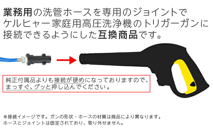 ケルヒャー家庭用高圧洗浄機用 別売りアクセサリー | 商品一覧 | 高圧