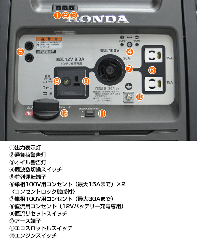 発電機 ホンダ インバーター発電機 EU26i ｜EU26iN1-JN — PLOW(プラウ