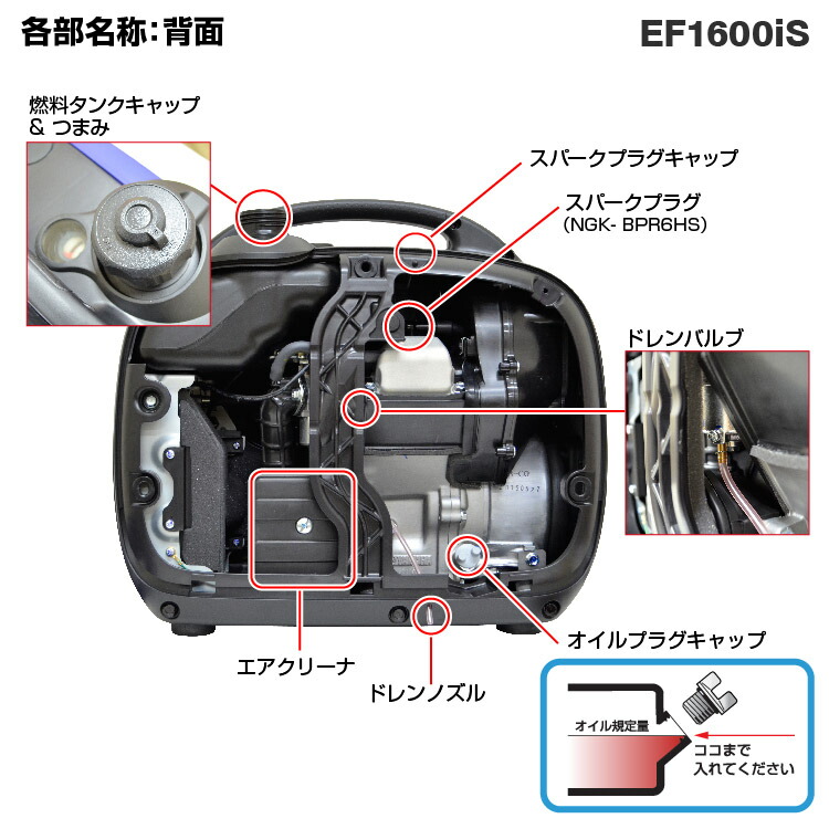 ヤマハインバーター発電機 EF1600iS — PLOW(プラウ)公式ストア