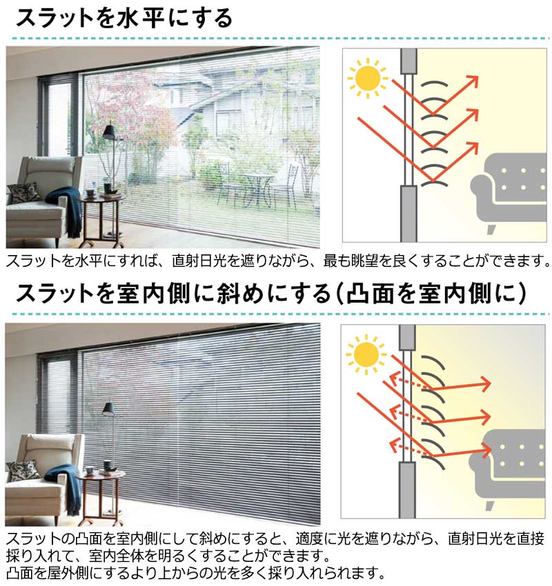 ニチベイ ヨコ型アルミブラインド インテリアカタオカ - 楽天店