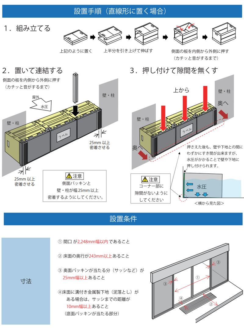 楽天市場】【送料無料】水害防止 軽量パネル 止水板 フラッドセーフ