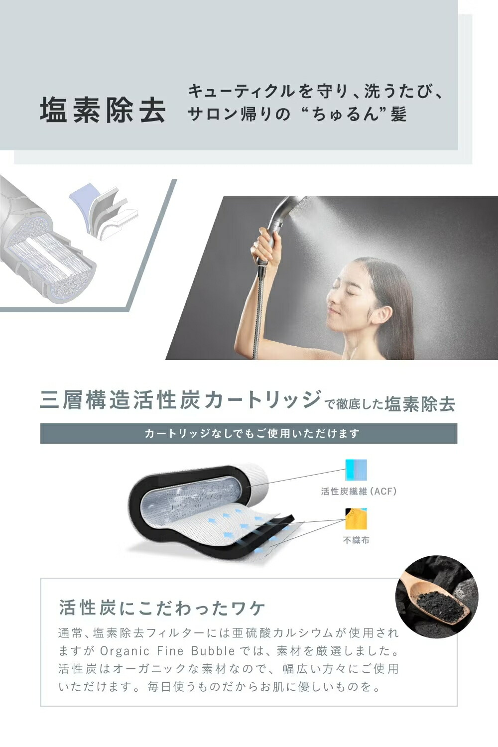 楽天市場】Noend オーガニックファインバブル 三層構造活性炭