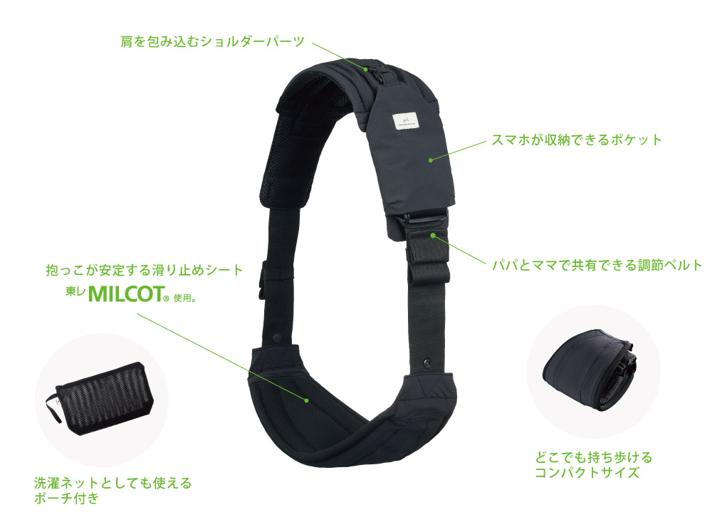 断捨離まま】POLBAN GO UNITED ARROWS ヒップシート 楽天市場】POLBAN