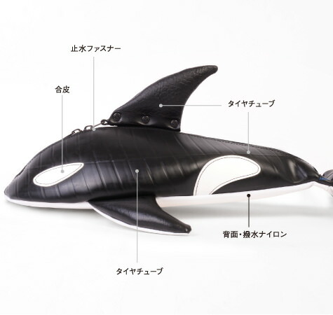 楽天市場】ボディバッグ メンズ Orca SEAL シール ブランド バッグ