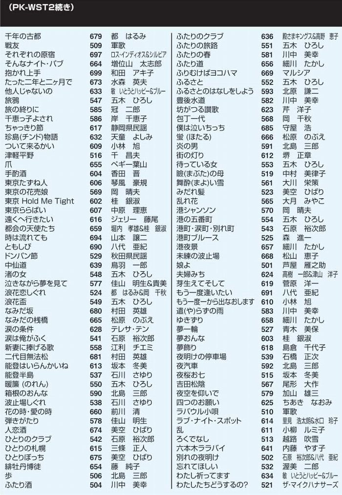 楽天市場】【ポスト投函便 同梱発送不可】オン・ステージ お家カラオケ