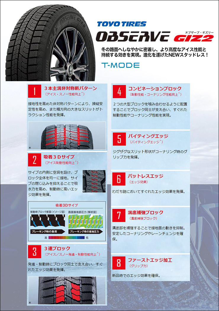 TOYO TIRE(トーヨー) オブザーブ GIZ2の16インチのスタッドレスタイヤ
