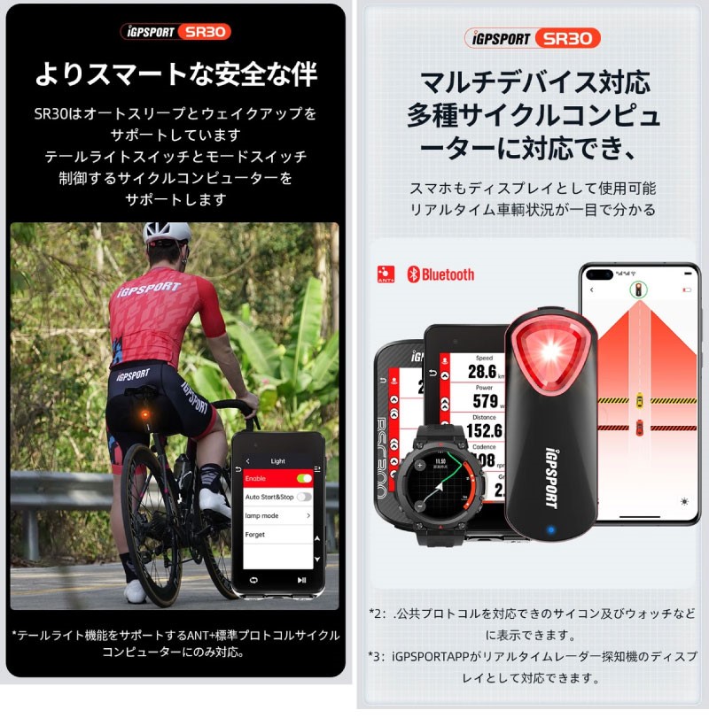 即納)iGPSPORT iGPスポーツ SRTL SR30 SMART RADAR TAILLIGHT スマート