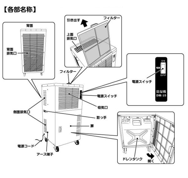 ユアサプライムス.com｜【送料無料】ナカトミ NAKATOMI 除湿機 DM-15