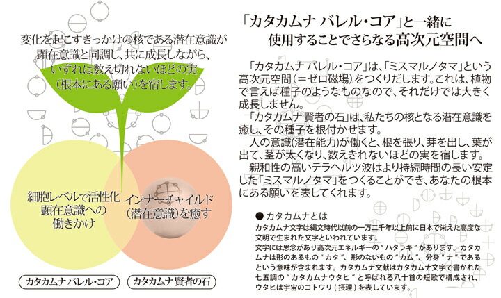 在庫限り終売】カタカムナ 賢者の石 ＜ Yunica Shop