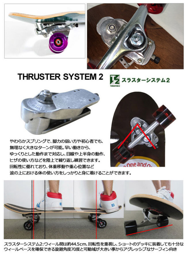 ウッディプレス スケートボード WOODY PRESS WOODY36/ SK8 サーフ