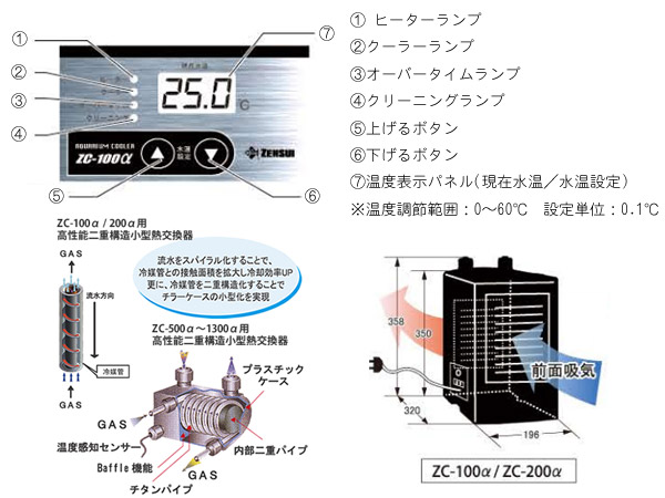 送料無料】ゼンスイ 水槽用クーラー ZC-200α (アルファ) アクア