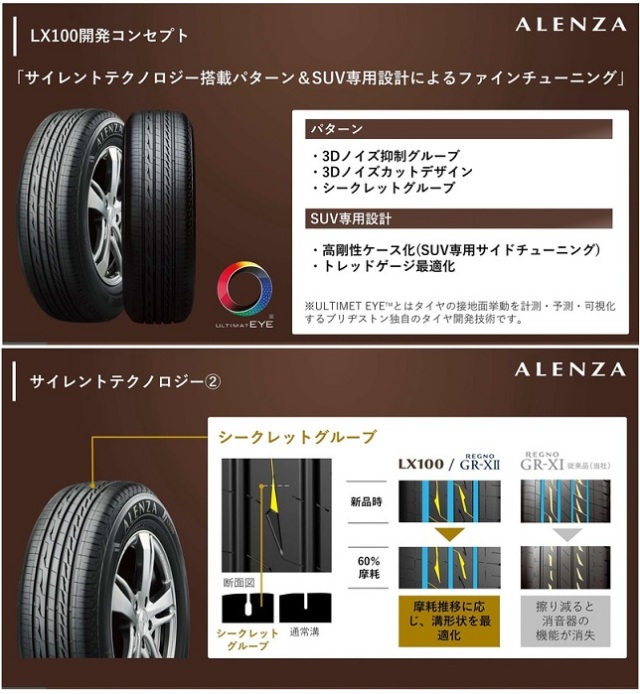 ブリヂストン アレンザLX100 225/65R17 102H ALENZA LX100 BRIDGESTONE