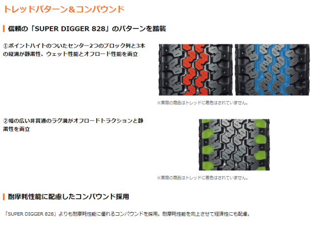 ヨコハマ ジオランダーKT 145/80R12 80/78N GEOLANDAR KT Y828C YOKOHAMA