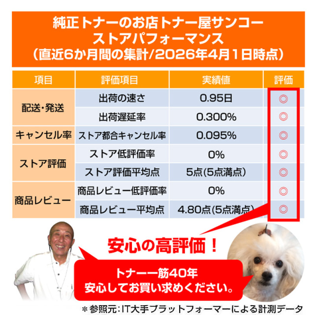 シャープ（SHARP）BP-JT70BA ブラック トナー｜純正トナーのサンコー