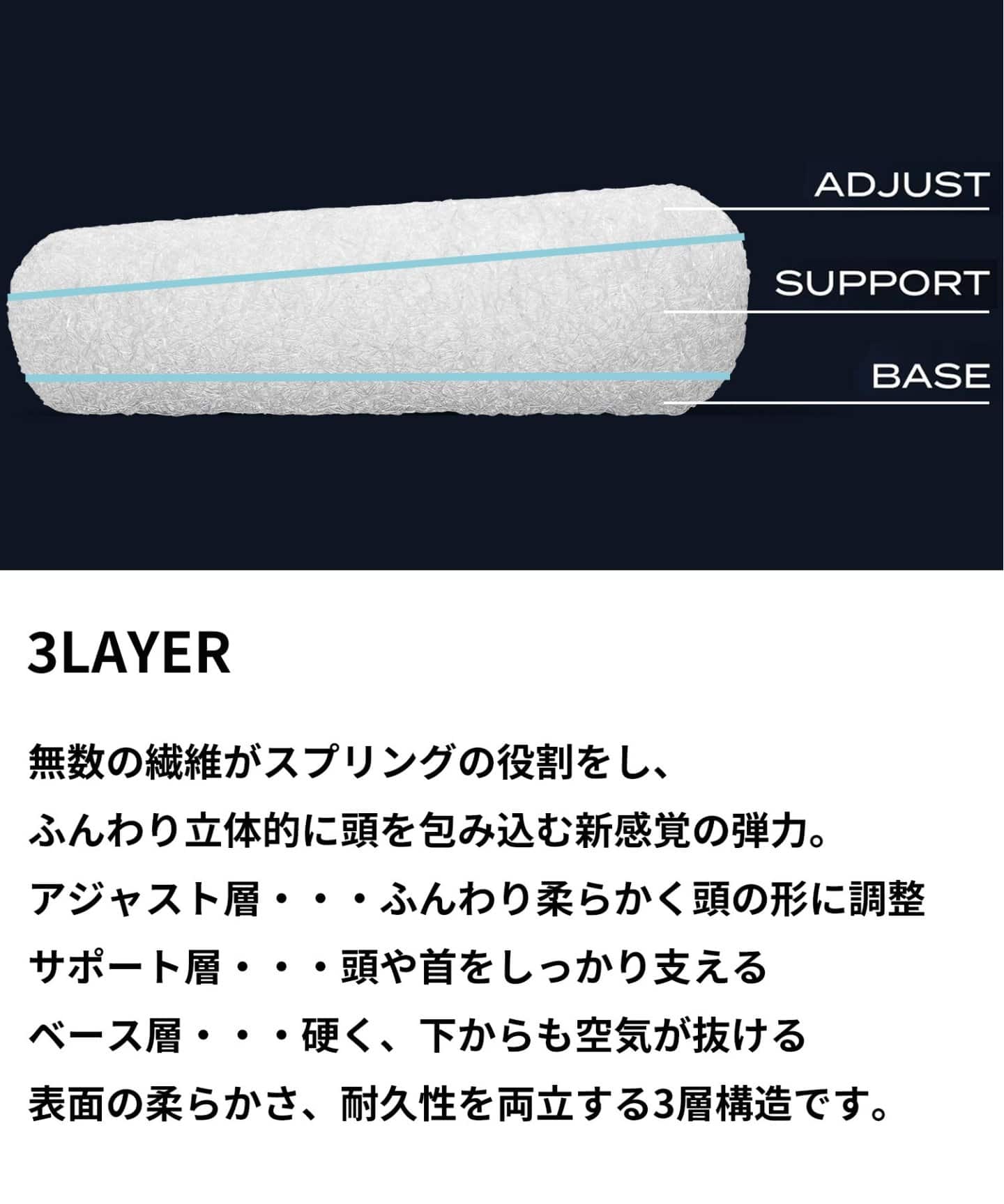 BRAIN SLEEP/ブレインスリープ】ピロー HIGH 枕 本体 (9グラデーション