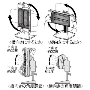 CH-128R(W) (コロナ)｜電気式｜ルームエアコン｜電材堂【公式】