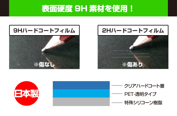 ミッキーマウス ブルーレイメイト BRMATE 用 保護フィルム | 高硬度9H