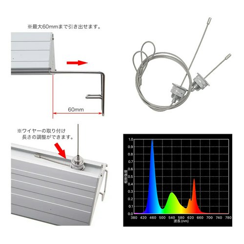 アクロ TRIANGLE LED VIVID 600 水草育成 照明 水槽 熱帯魚