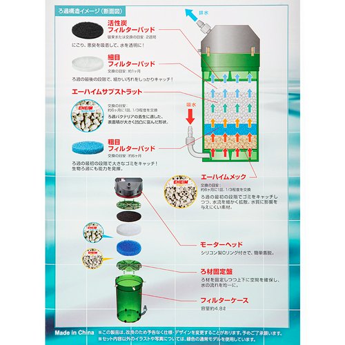 外部フィルター エーハイム クラシックフィルター 2215 クリアカラー