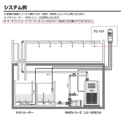 レイシー 水槽用クーラー LX-180EXA1 ~700L | チャーム