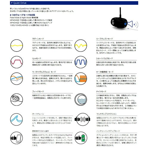 エコテックマリン Vortech MP10 MQD サーキュレーター 流量~6000L/時