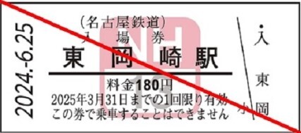 名鉄 創業130周年記念硬券収納キーホルダーセットなど 発売（2024年6月