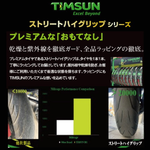 ストリートハイグリップ TS689F 110/70-17 54H TL フロント - バイク