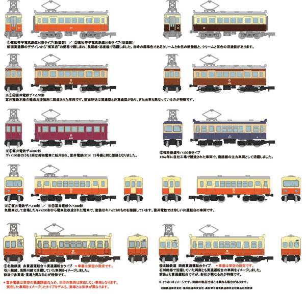 ノスタルジック鉄道コレクション 第5弾 10個入りBOX[トミーテック