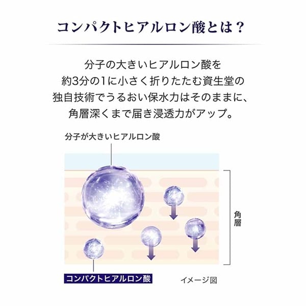 REVITAL(リバイタル) アイゾーンブースター 15ml 資生堂 | イオン