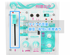 AG03-MIKU・AG03・AG06 - VIPで初心者がゲーム実況するには@ Wiki