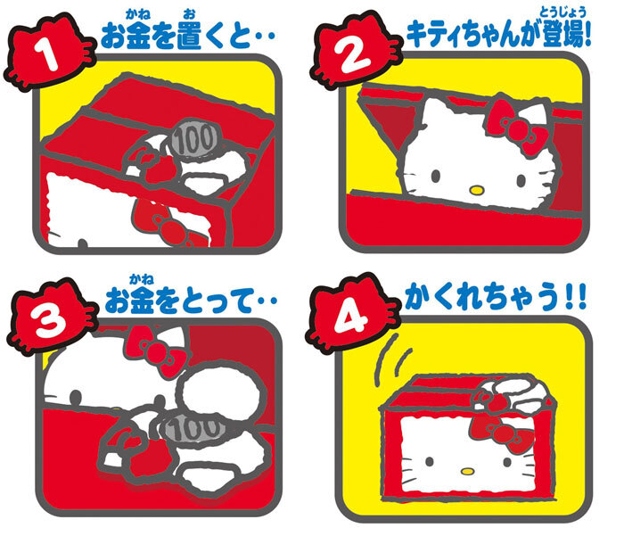 ハローキティ 貯金箱 いたずらバンク いたずらBANK 誕生日プレゼント