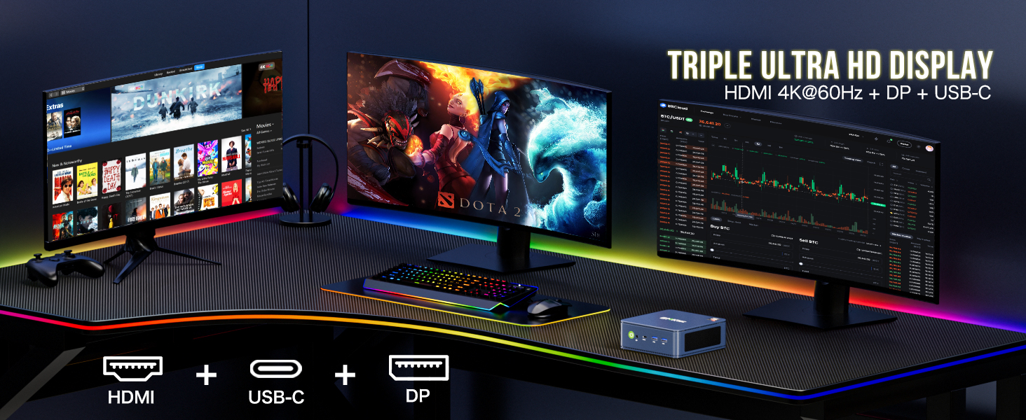 AMD Ryzen 7 5825U Mini PC--NucBox M5 Plus