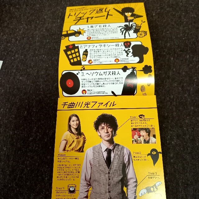 探偵が早すぎる DVD-BOX の通販 by チワワ好き's shop｜ラクマ