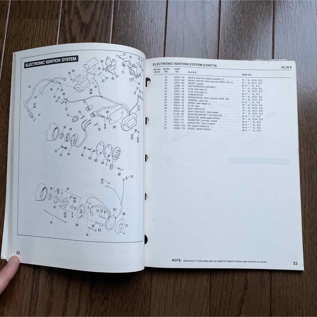 Harley Davidson - ハーレーダビッドソン 純正 79～82年 XL系パーツ