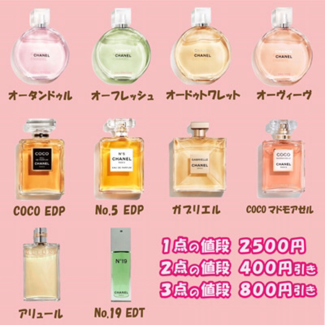 Chloe - Chloeクロエ ローズ ド クロエ オードトワレ EDT 5ml 天香香水