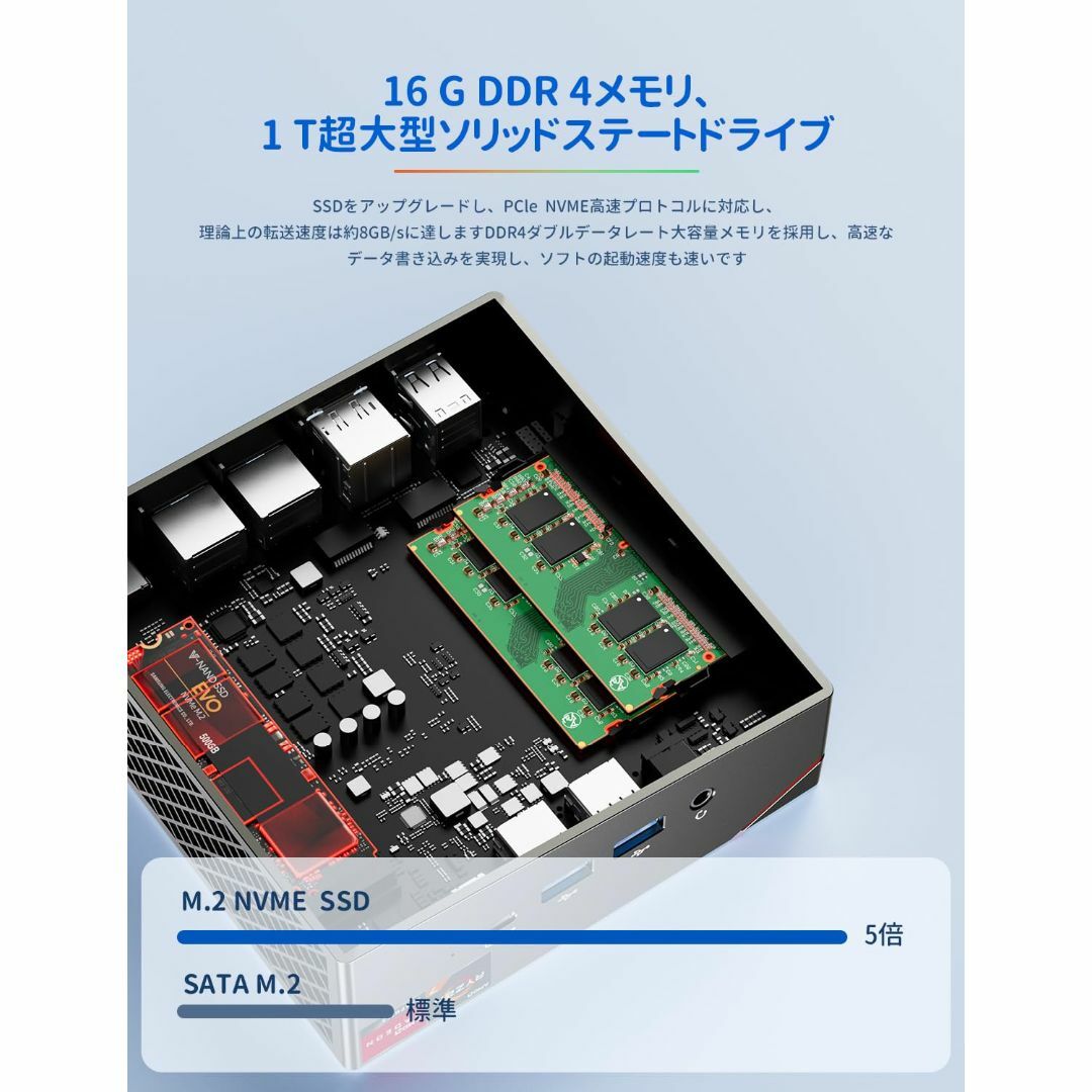 色:5825U16+512G】SkyBarium ミニPC Ryzen 7 5の通販 by 株式会社ベル